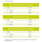 valores_ticket