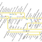 rer_c